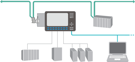 HMI with communication problems